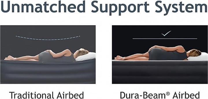 Produktbild Intex Comfort-Plush Airbed (100 x 190 cm)
