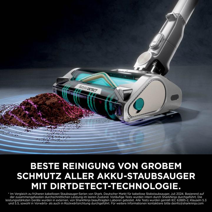 Actual product image Shark PowerDetect Clean & Empty