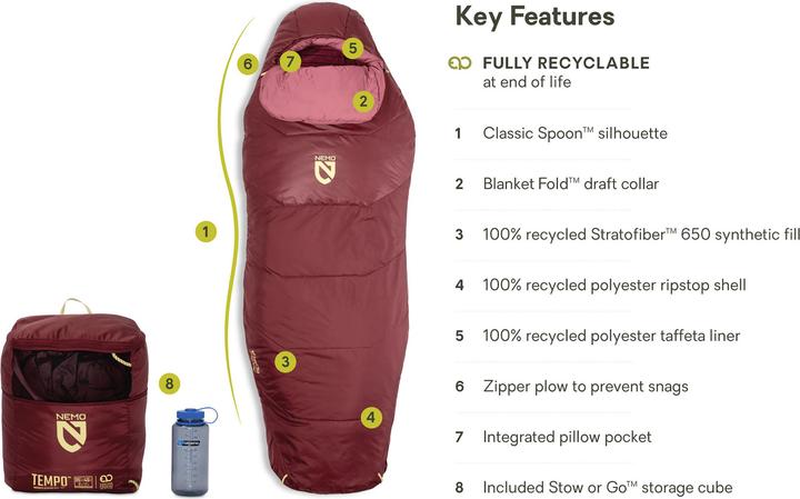 Produktbild Nemo Equipment Women's Tempo 35 (183 cm)