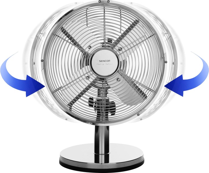 Actual product image Sencor Fan SFE 2540SL