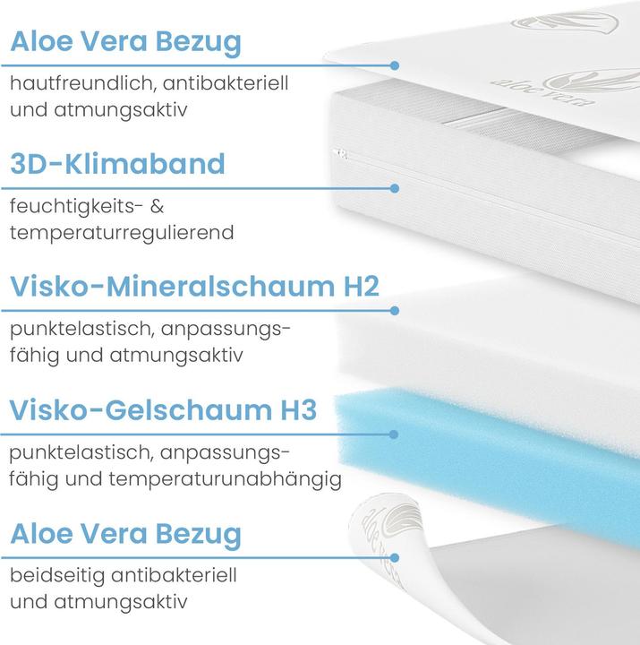 Nährwerte und Zutaten Bestschlaf Visko-Gelschaum Wendeauflage (80 x 190 cm)