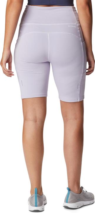 Actual product image Columbia Windgates™ 1/2 Tight (M)
