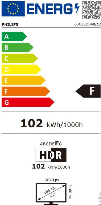 Energie-Label Philips 65OLED849/12 (65", OLED, 4K)