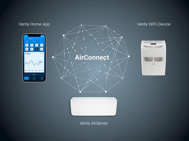 Image du produit Venta AH510 Original Connect (35 m²)