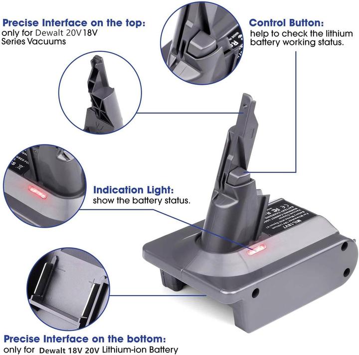 Immagine prodotto Eid Akku-Adapter für Dyson V7/V8