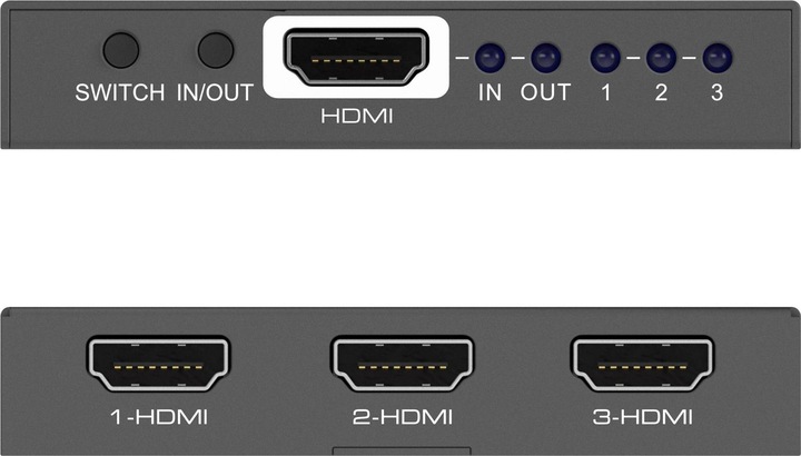 Produktbild Purelink Pt-Sw-Hd3