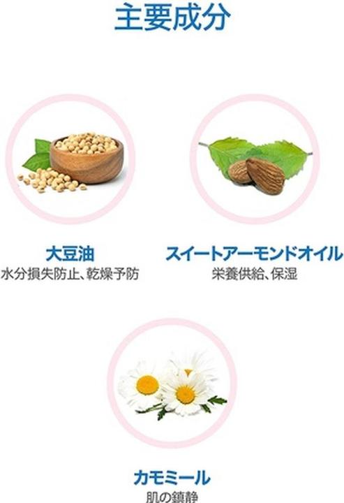 Image du produit Eubos Crème pour bain d'huile (nouveau) (200 ml, Huile de bain)