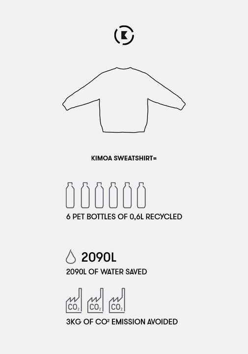 Produktbild Kimoa La Felpa Peak (M)