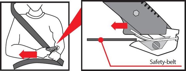 Actual product image NT Cutter Cutter (Cutters)