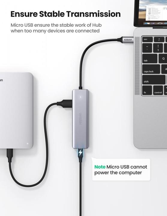 Produktbild Ugreen 4 Port-C Hub (USB-C, 4 Ports)