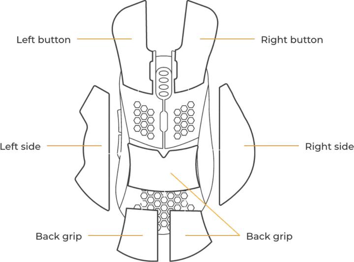 Actual product image Glorious PC Gaming Race Model D Grip Tape