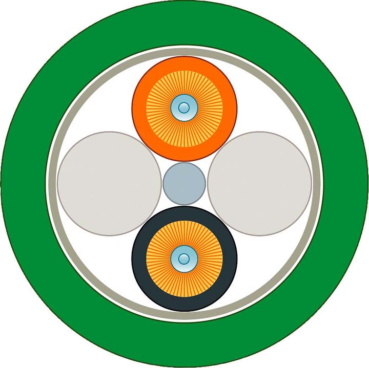 Siemens PCF Standard (U/FTP, 150 m)
