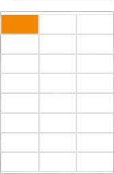 Produktbild TopStick HERMA Etiketten Universal