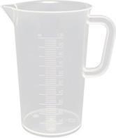 Measuring cups
