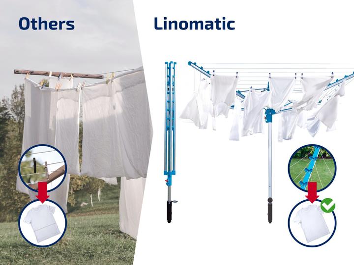 Actual product image Leifheit Linomatic 500 Easy (50 m)