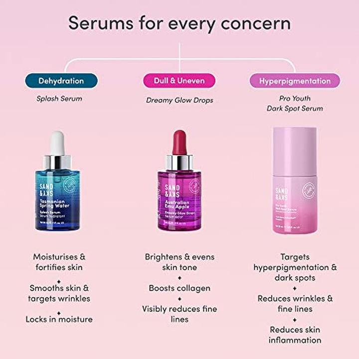 Actual product image SKY Pro Youth Dark Spot Serum Bakuchiol Face Cream for Fine Lines Wrinkles Hyperpigmentation Glycolic Ac