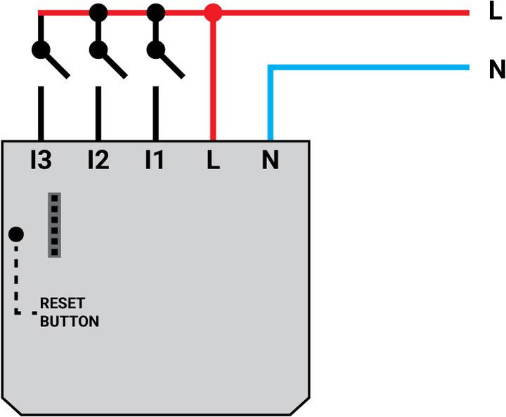 Produktbild Shelly i3 WiFi Schalter