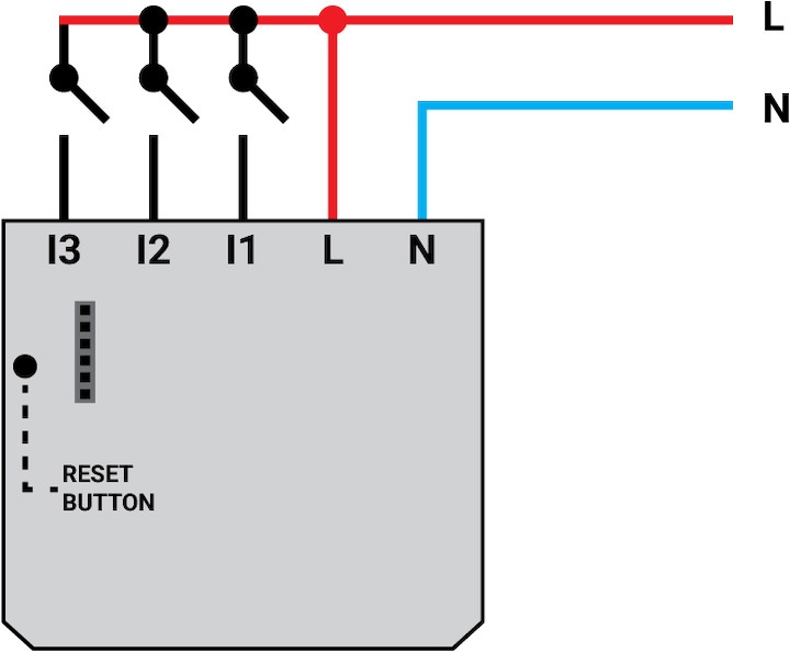 Produktbild Shelly i3 WiFi Schalter