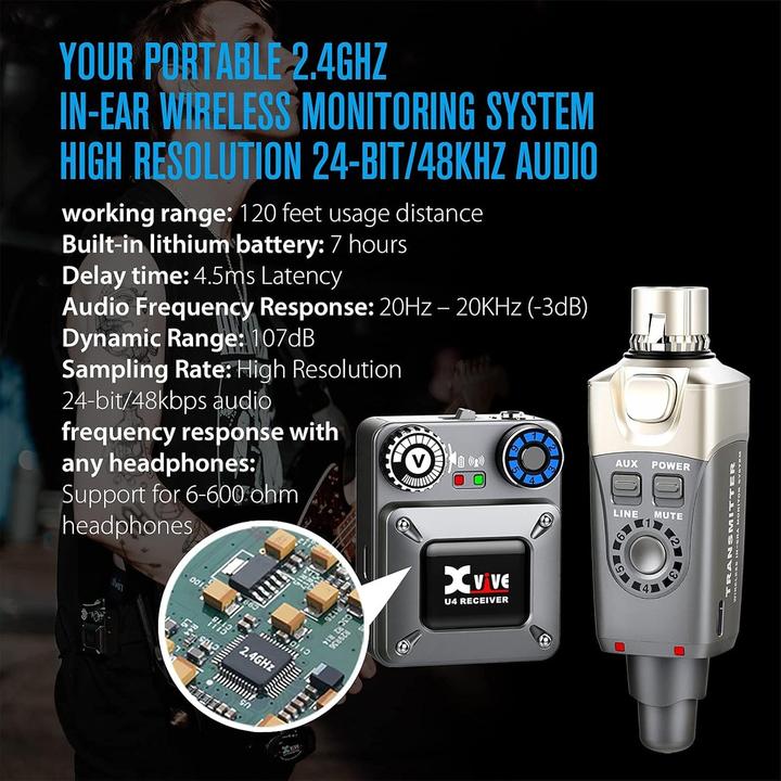 Produktbild Xvive U4 (USB)