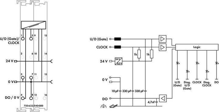 Image du produit Wago Pré-décompteur API 750-633/040-000 1 pc.