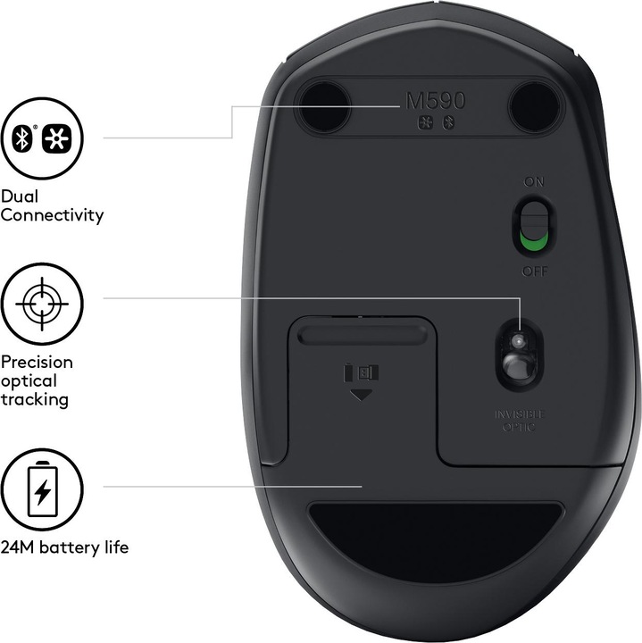 Image du produit Logitech M590 (Sans fil)