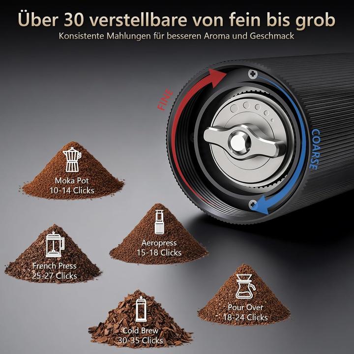 Produktbild Ruycllo Manuelle Kaffeemühle mit 30 Mahlstufen