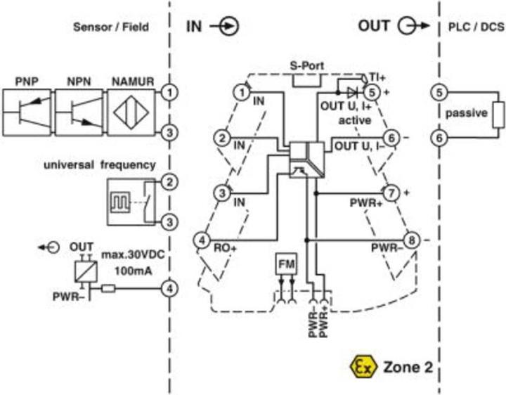 Produktbild Phoenix Contact MINI MCR-2-F-UI-PT