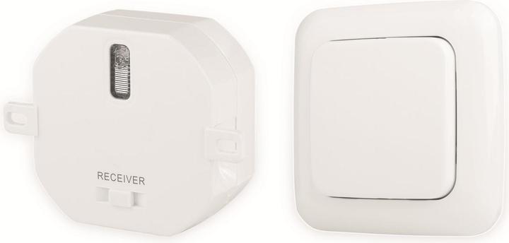 Actual product image Smartwares Plug & Connect Home Kit