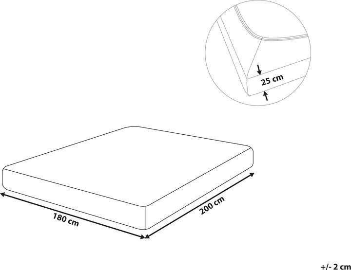 Actual product image Topeshop Hofuf (180 x 200 cm)