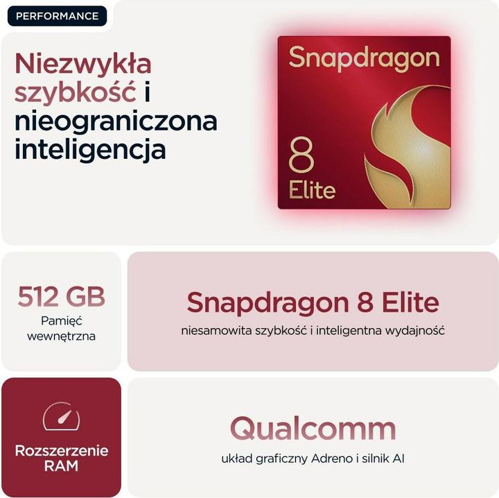 Actual product image Motorola Razr 60 Ultra (512 GB, Pantone Rio Red, 6.96", SIM + eSIM, 5G)