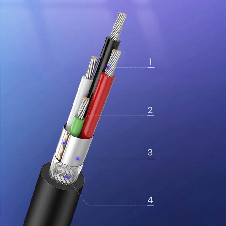 Actual product image Ugreen USB A – USB B (5 m, USB 2.0)