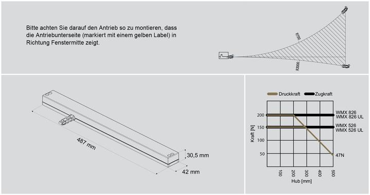 Immagine prodotto WindowMaster Comando a catena 1A,500mm,Synchro (1 pz.)
