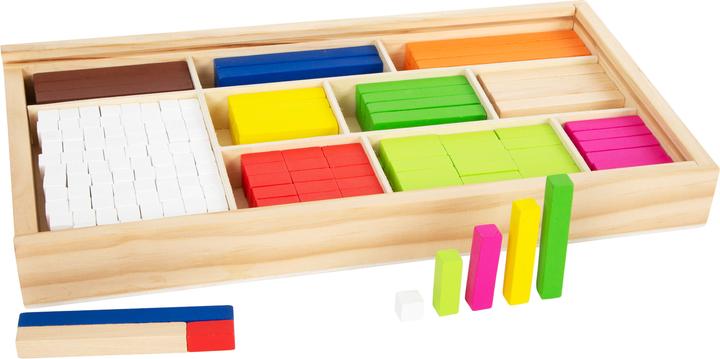 Actual product image small foot Ruler sticks (German, French, Italian, English)