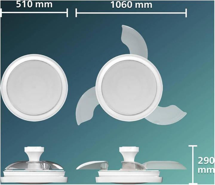 Actual product image Philips Bliss LED Deckenleuchte mit Ventilator