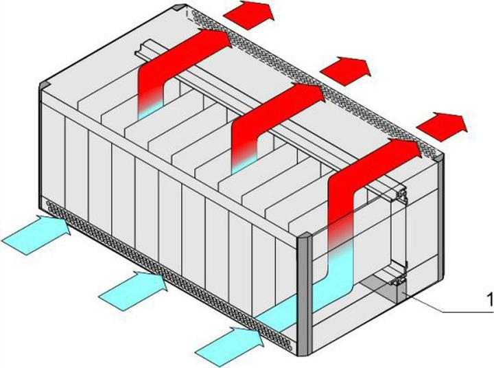 Image du produit Schroff Joint de cloison pour ratiopacPRO air - JOINT DE COUVERTURE 42TE (R/PRO)