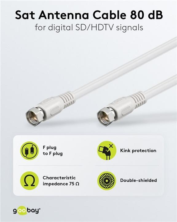 Produktbild Goobay 27484 F plug (SAT Kabel)