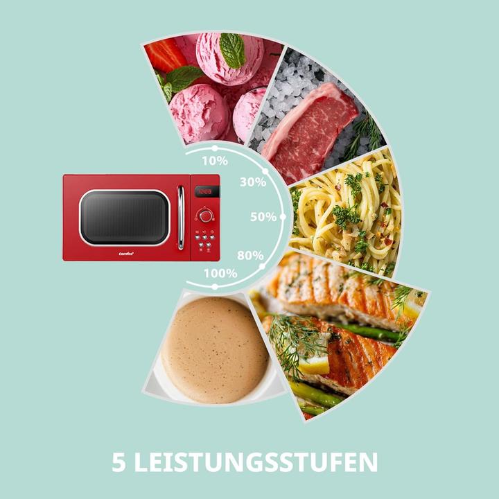 Immagine prodotto Comfee CMSRO 20 (20 l)