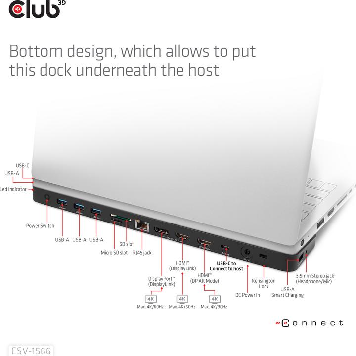 Produktbild Club 3D CSV-1566 (USB-C)