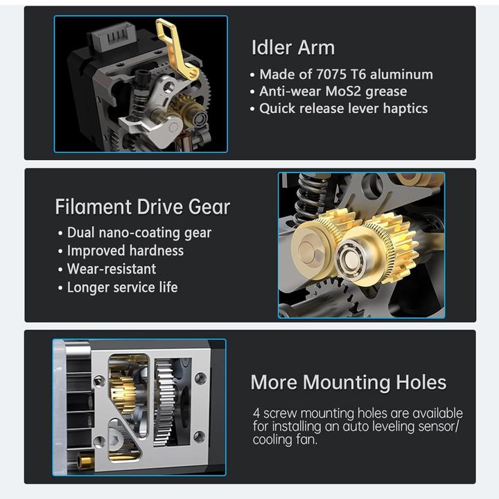 Actual product image Biqu EH2 V2S Lite Extruder