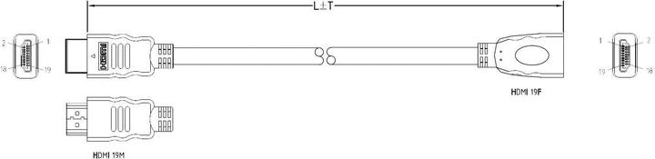 Produktbild SpeaKa Professional HDMI-Verlängerungskabel 1 m (1 m)