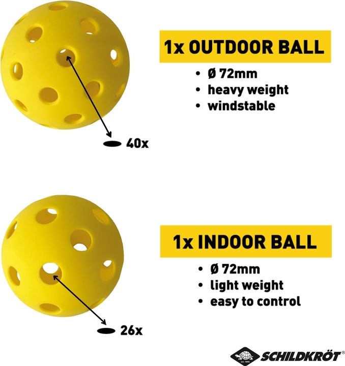 Actual product image Schildkröt Pickleball Set