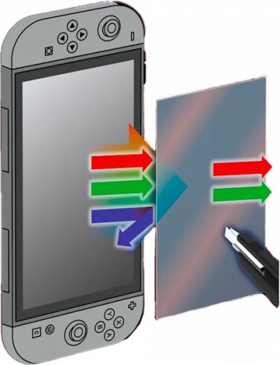 Produktbild Konix Tempered Glass Anti Blue