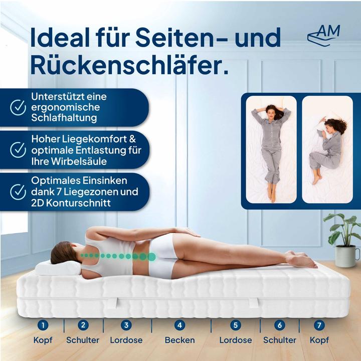 Actual product image AM Qualitätsmatratzen 7-zone latex (100 x 200 cm, Foam core)