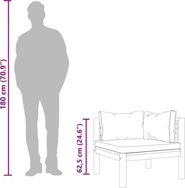 Produktbild vidaXL Ryland