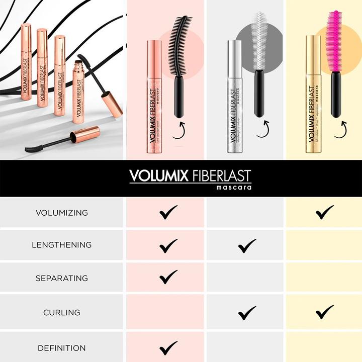 Actual product image Eveline Volumix Fiberlast Full Volume Mascara pogrubiający tusz do rzęs Black 10ml (Black)