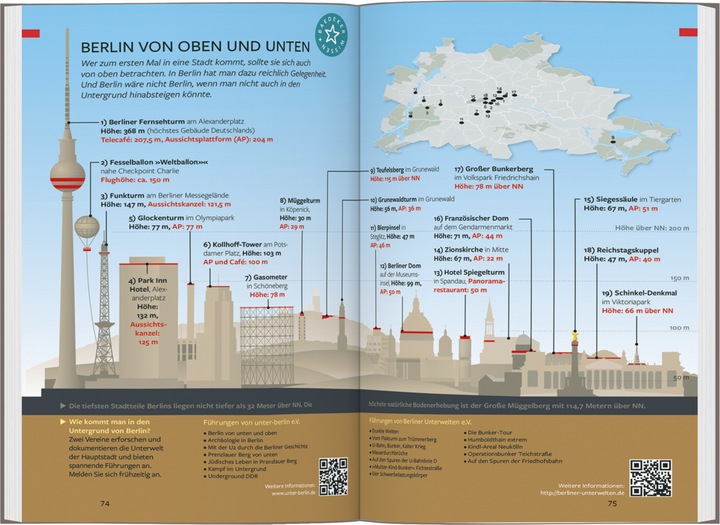Produktbild Reiseführer Berlin, Potsdam (Deutsch, Rainer Eisenschmid, 2023)