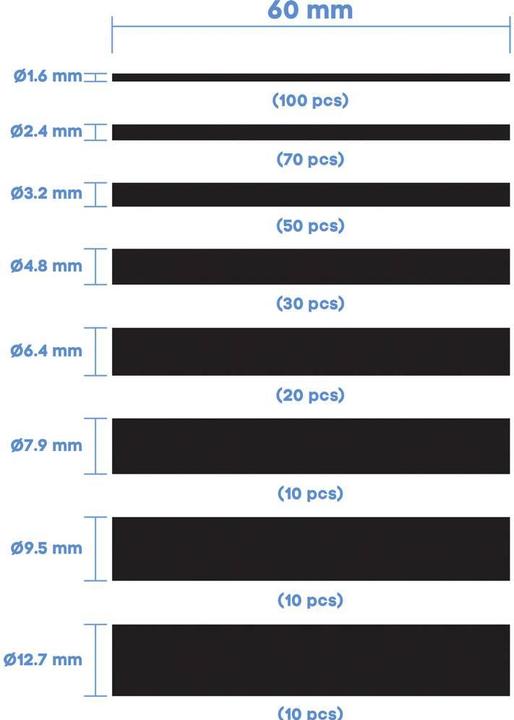 Produktbild Tru Components Schrumpfschlauchsortiment (100 x)