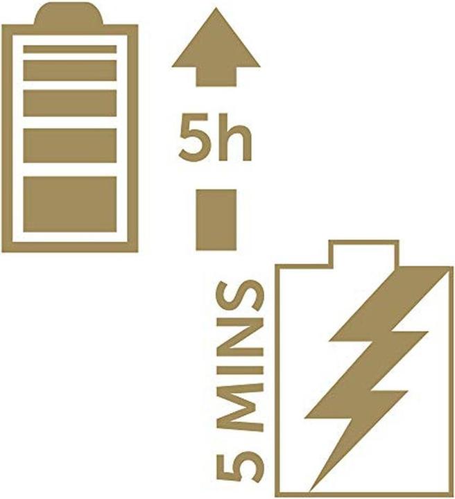 Immagine prodotto Remington Serie T MB7050