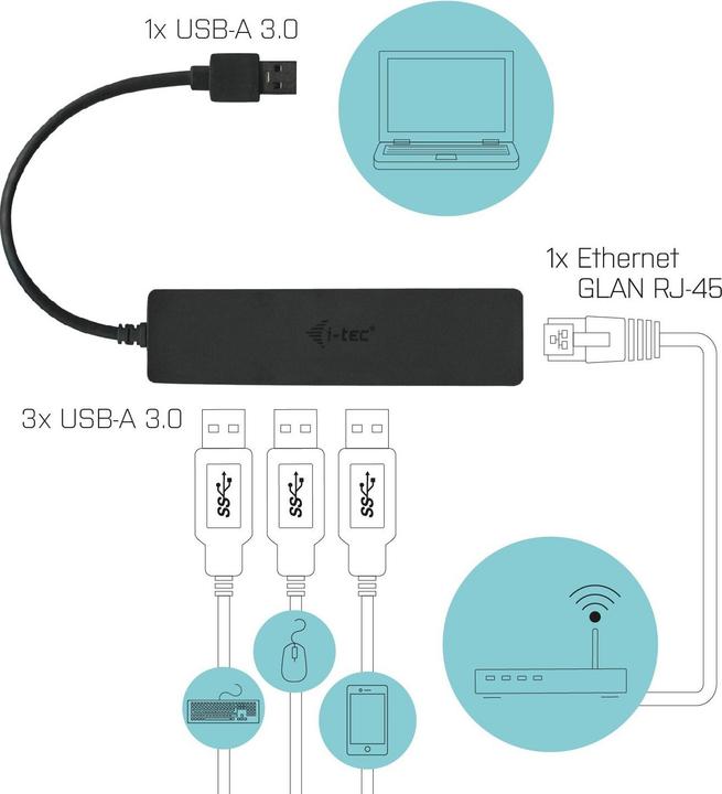 Produktbild i-tec Advance U3GL3SLIM Schnittstellen-Hub USB 3.2 Gen 1 (3.1 Gen 1) Typ-A Schwarz (USB-A, 4 Ports)