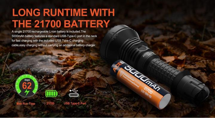 Produktbild AceBeam L19 1.0 (16.38 cm, 2200 lm)